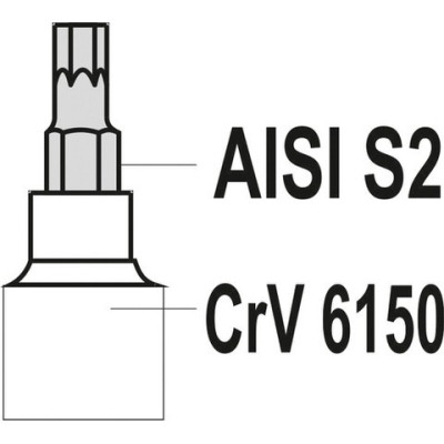 YATO Sada bezpečnostných bitov 12ks TORX (CrV 6150)