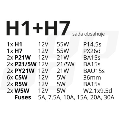 Sada žiaroviek - 30ks (H1+H7)