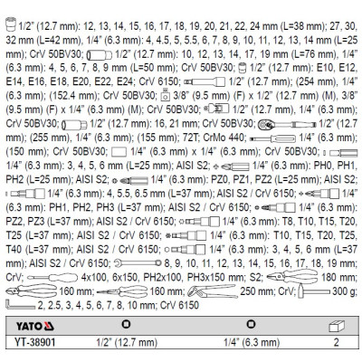 YATO Gola sada 1/2", 1/4" + príslušenstvo 122 ks
